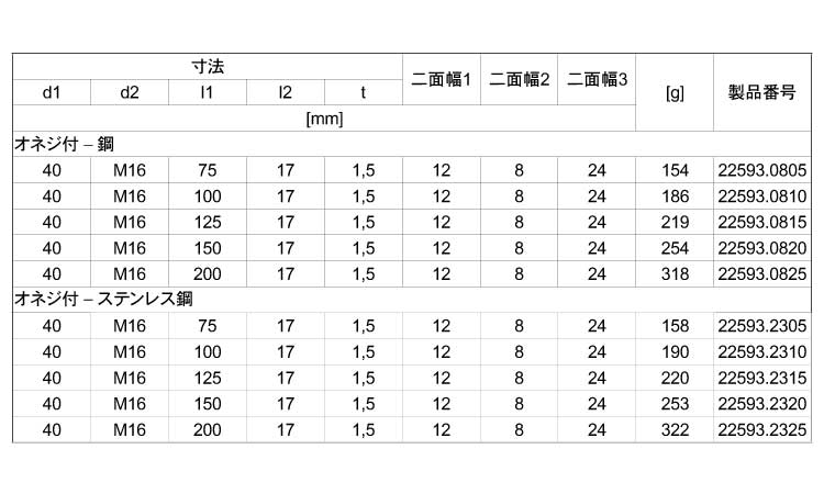 ゴム付きサポート脚六角穴(D40 75.0 16.0