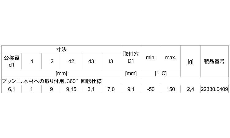木材取付360度回転コンパクト