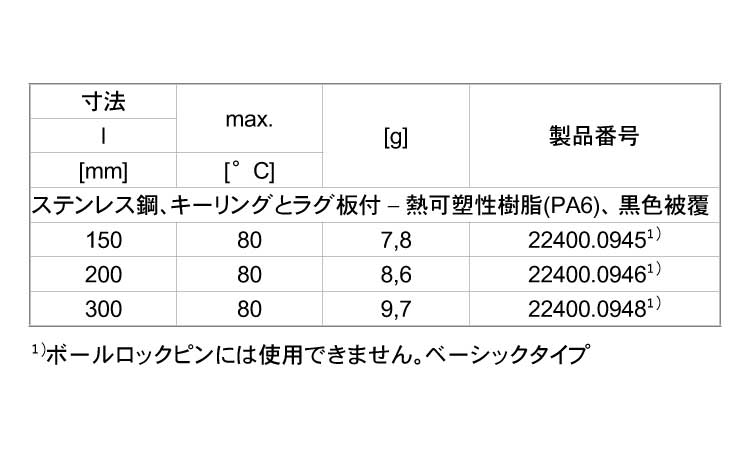 保持ケーブル(キーリングラグ板黒