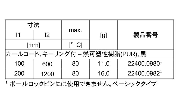 保持ケーブルカールコードリング付