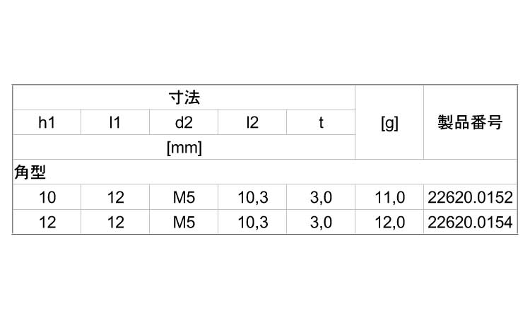 グリッパー角型(セレーション付 10.0 12.0