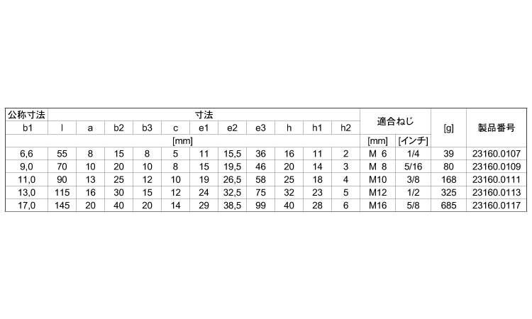 23160ストラップ(段付き)