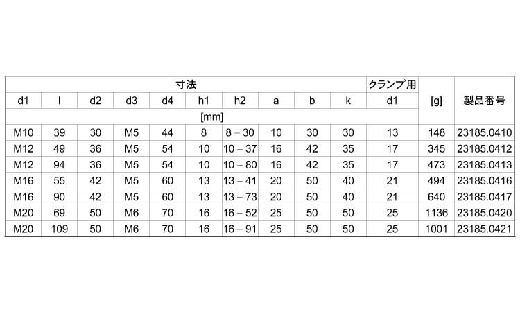 23185サポート台ストラップ用 39.0 10.0
