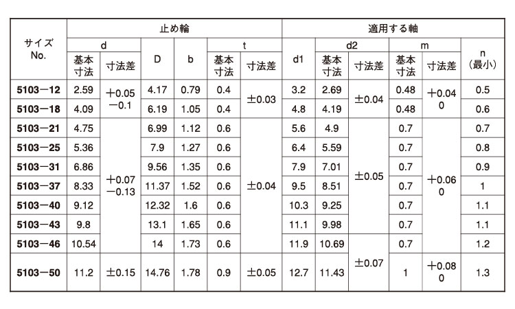 クリセント止め輪(スタック(オチアイ 12.0