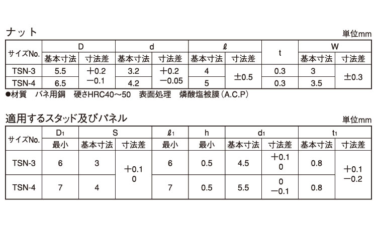 T形スピードナット(オチアイ 3.0