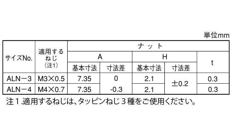 アジャスタブルロックナット(オチアイ 3.0