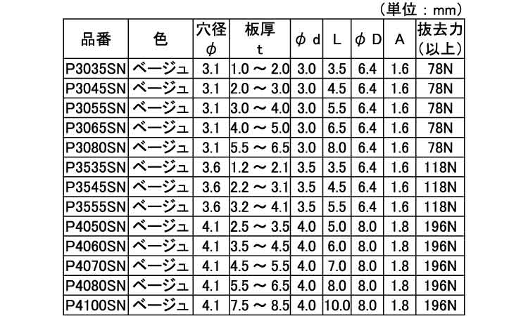 46ナイロン プッシュR SN 3.0