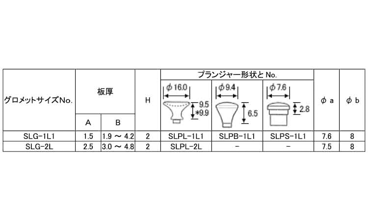 スナップラッチG SLGーL 1.0
