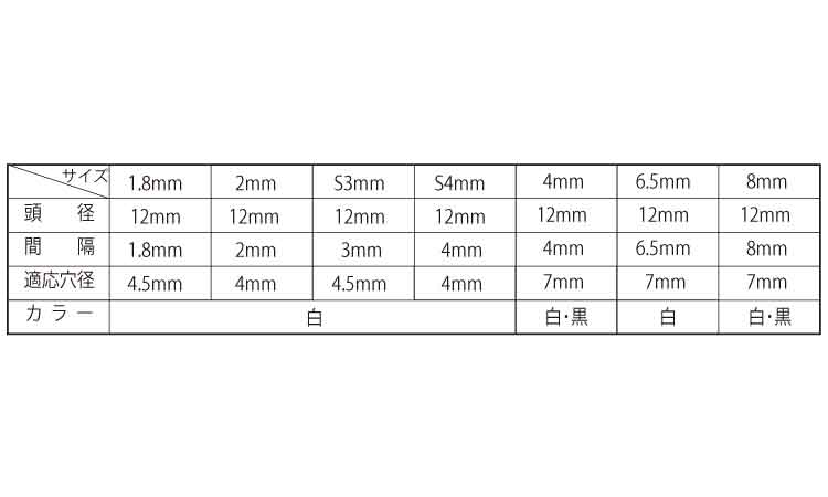 スナップロック 1.8