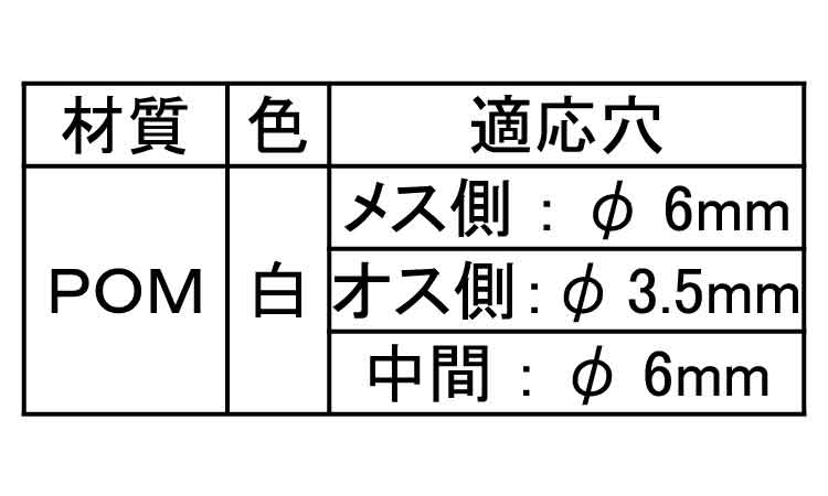 スナップロックテープ用