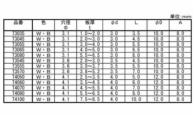 ナイロン スナップリベット(T白 3.0