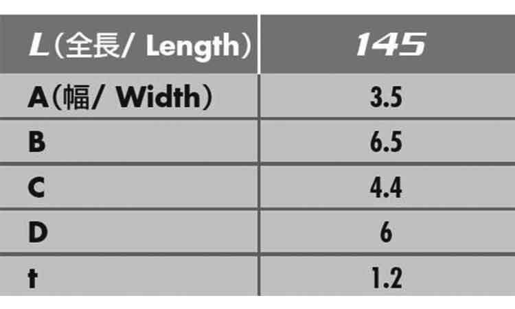 ピーク 結束バンド(TY