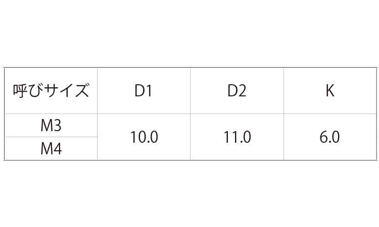 ポリカーボネート埋込みローレットねじステン 6.0 3.0