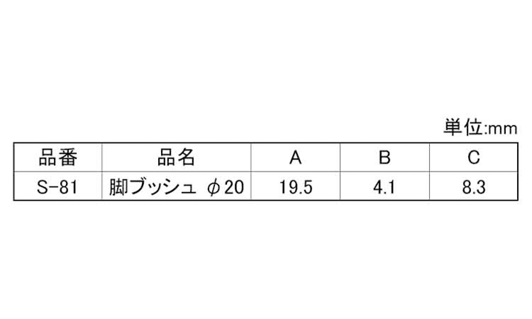 アシブッシュ(大昌産業製)