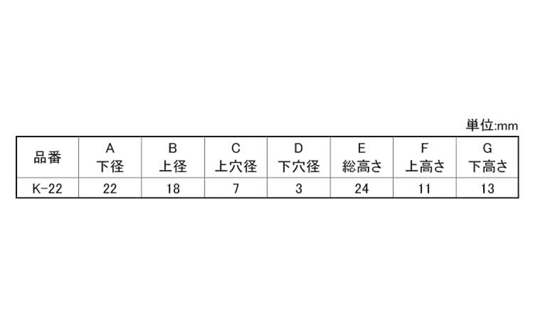 ゴム脚(W入 Kー22