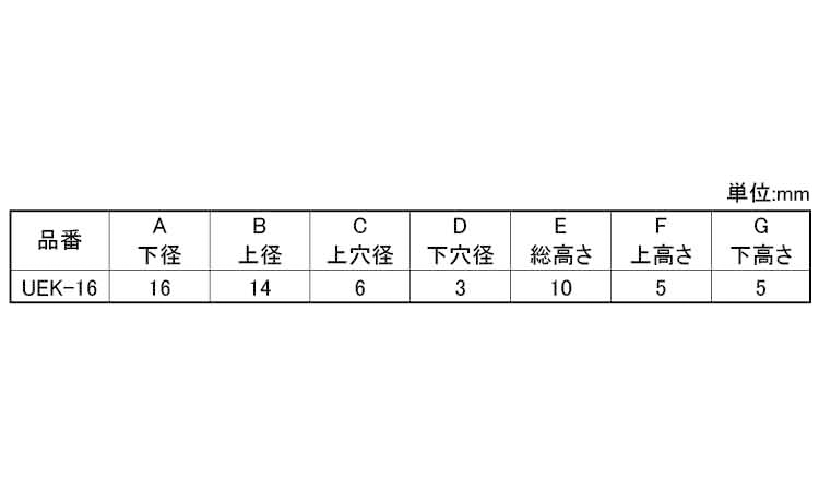 ゴム脚(W入 UEKー16