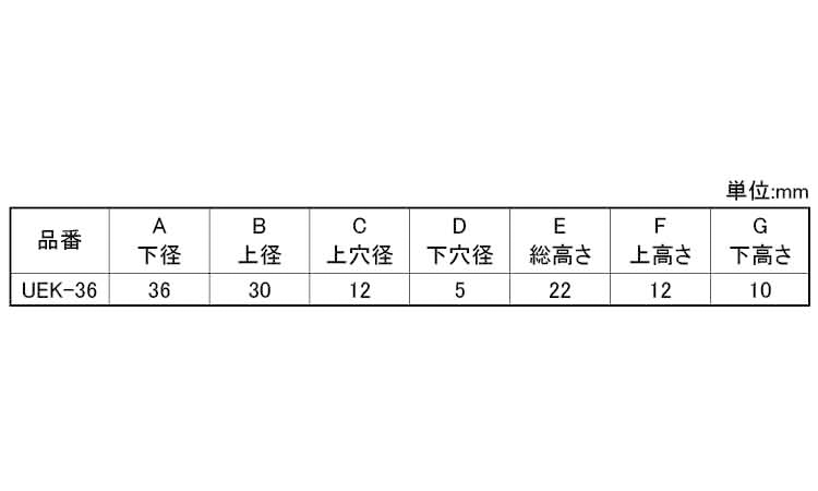 ゴム脚(W入 UEKー36