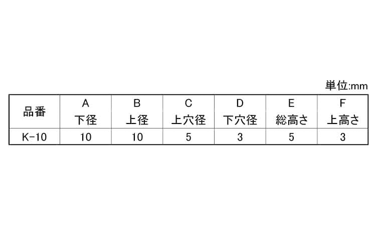 ゴム脚(Wナシ Kー10