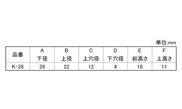 ゴム脚(Wナシ Kー28