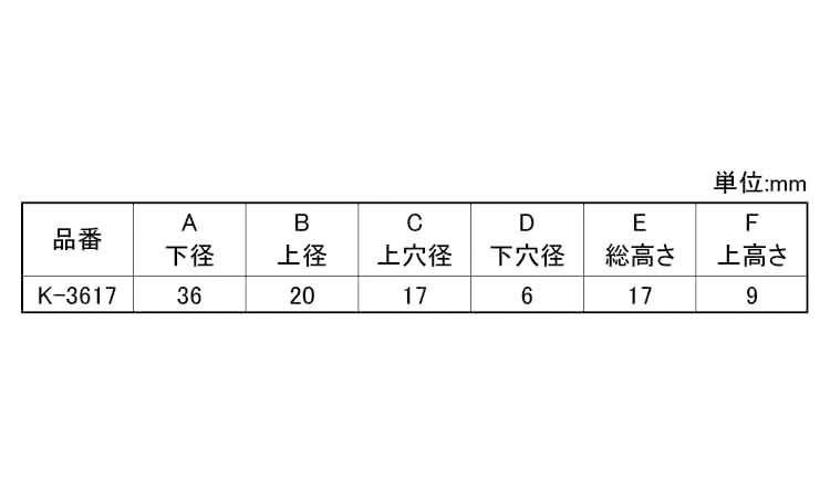 ゴム脚(Wナシ Kー3617