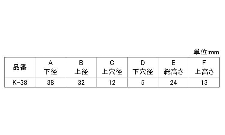 ゴム脚(Wナシ Kー38