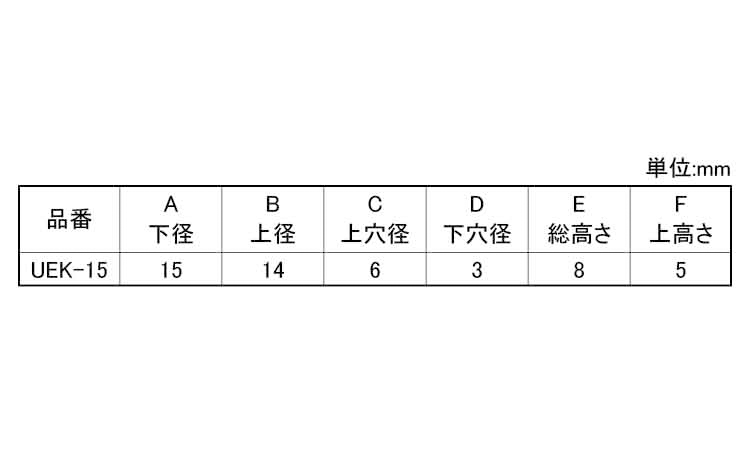 ゴム脚(WナシUEKー15N