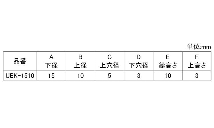 ゴム脚(WナシUEKー1510N