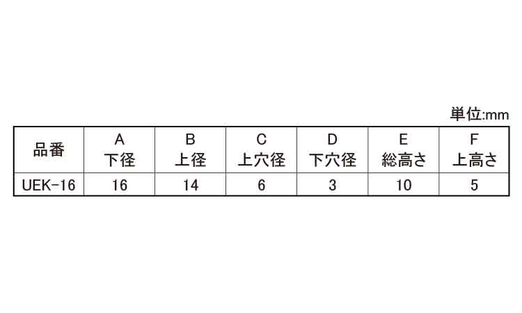 ゴム脚(WナシUEKー16N