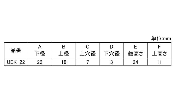 ゴム脚(WナシUEKー22N