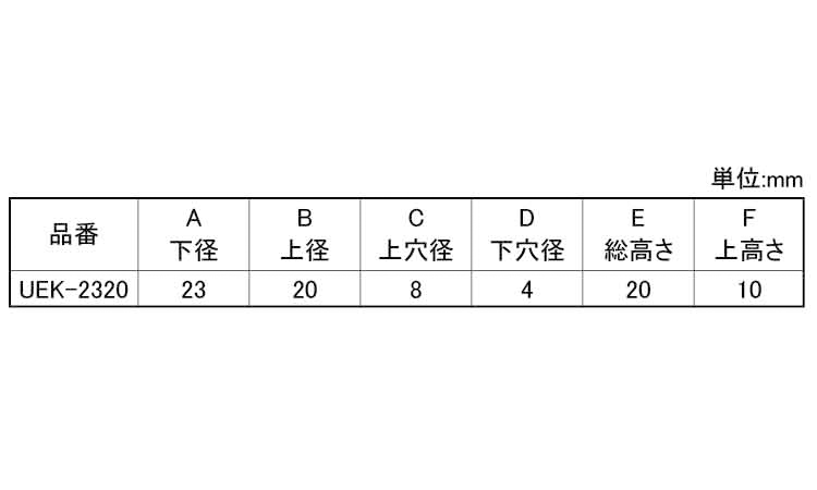 ゴム脚(WナシUEKー2320N