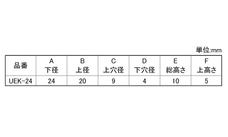 ゴム脚(WナシUEKー24N