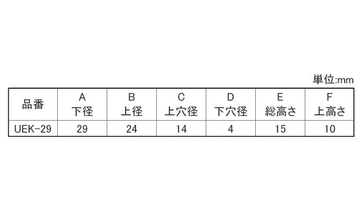 ゴム脚(WナシUEKー29N