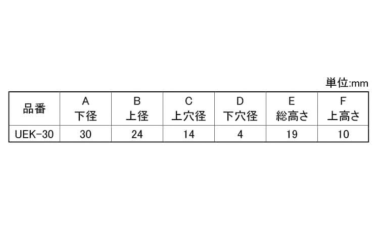 ゴム脚(WナシUEKー30N