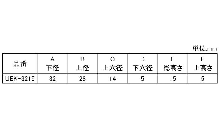 ゴム脚(WナシUEKー3215N