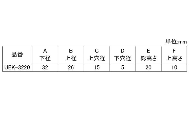 ゴム脚(WナシUEKー3220N