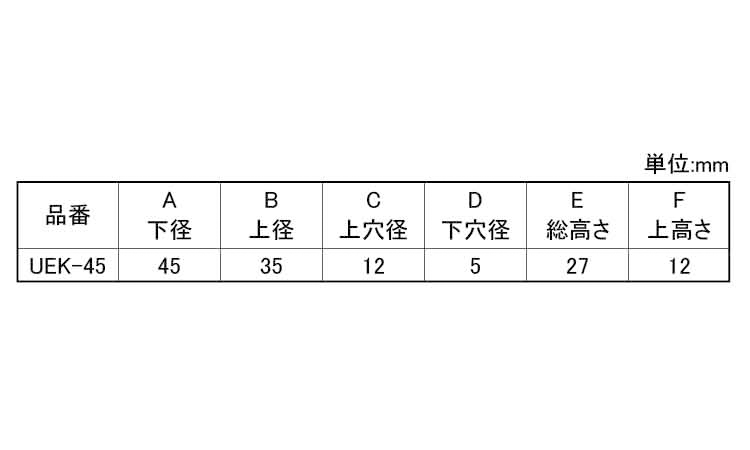 ゴム脚(WナシUEKー45N