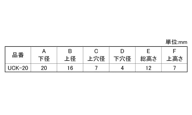 ゴム脚(WナシUCKー20N