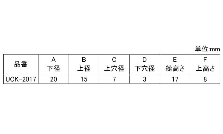 ゴム脚(WナシUCKー2017N