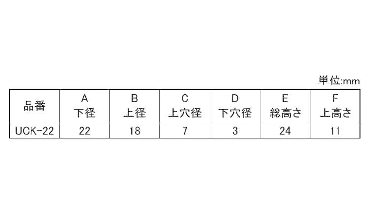 ゴム脚(WナシUCKー22N