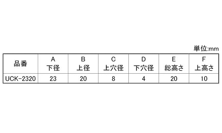 ゴム脚(WナシUCKー2320N