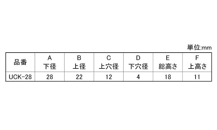 ゴム脚(WナシUCKー28N