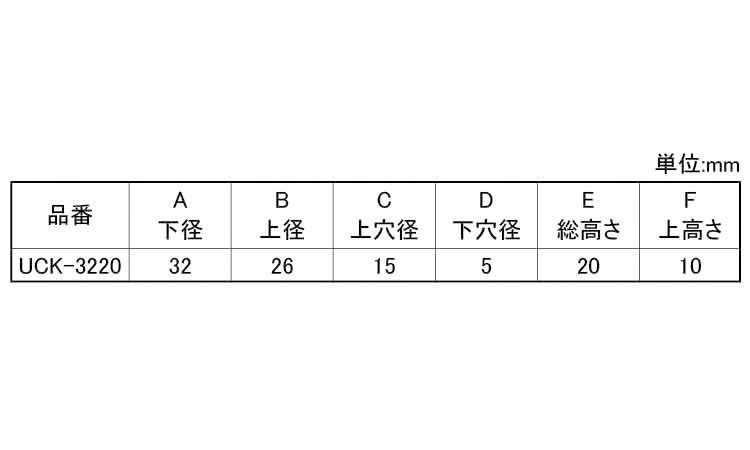 ゴム脚(WナシUCKー3220N