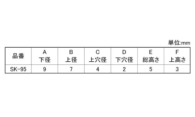 ゴム脚(Wナシ SKー95