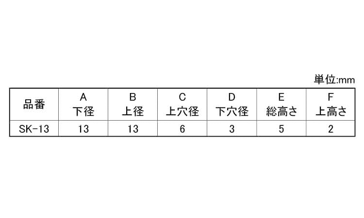 ゴム脚(Wナシ SKー13
