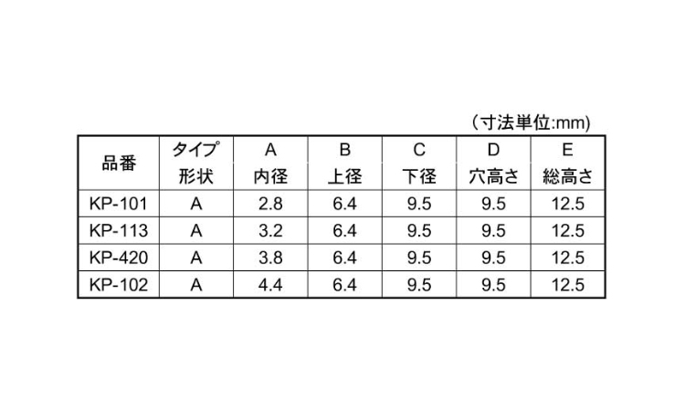 パイプ用ゴム脚 KPー420