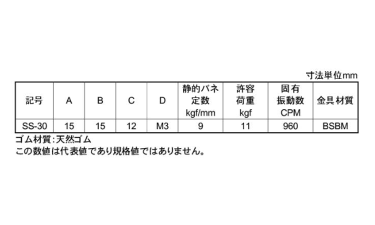 防振ゴム SS 30.0
