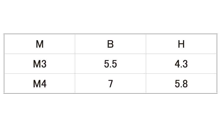 ナイロン ロックナット 3.0