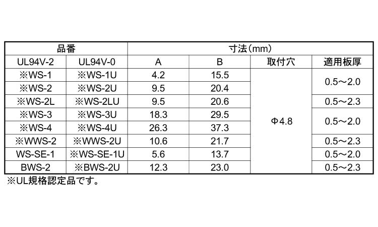 ワイヤーサドル(WS-SE