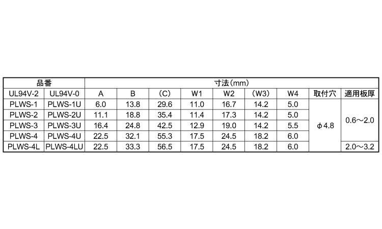 ワイヤーサドル(PLWS 1.0