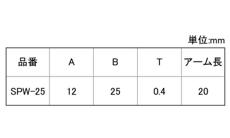 ステンレスステッカーSPW-25